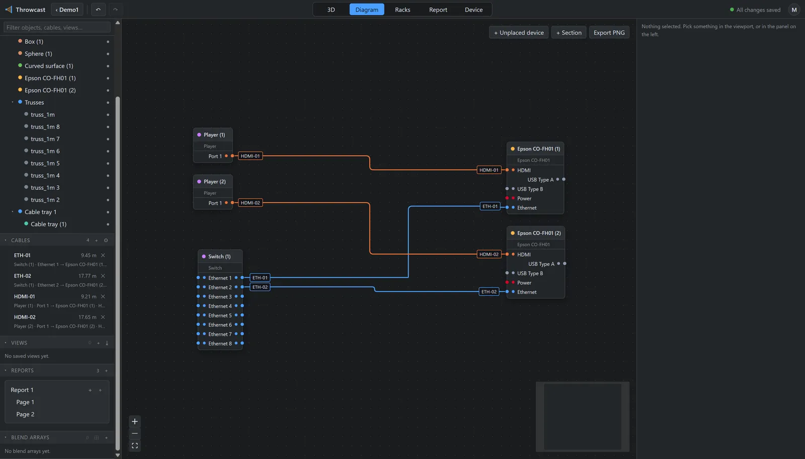2D signal diagram with device nodes and typed ports